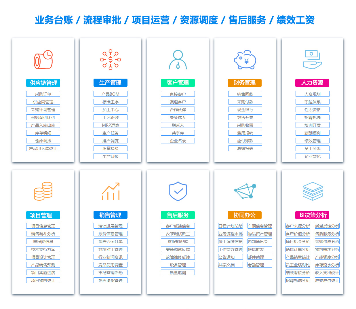 阜阳库存管理软件 阜阳库存管理软件